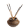 Благовония 