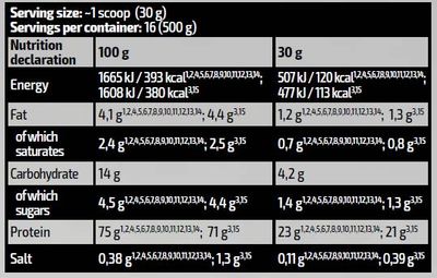 Протеин GOLD WHEY, Kevin Levrone, ВАНИЛЬ