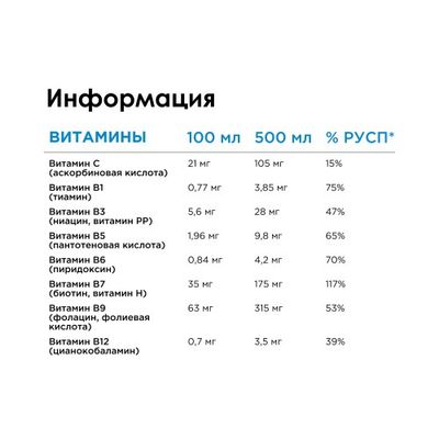 Напиток BCAA 2-1-1, Bombbar, ЛАЙМ-МЯТА, 500 мл 