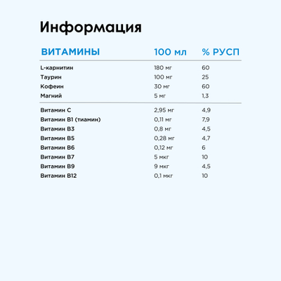 Напиток BCAA 2-1-1, Bombbar, ГУАВА-ЛИЧИ, 500 мл 