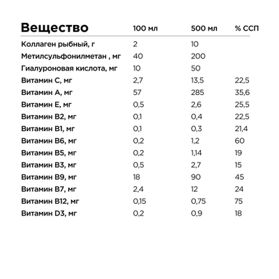 Коллагеновый напиток, Bombbar, МАЛИНОВЫЙ МОХИТО, 500 мл 