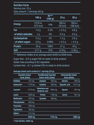 Изолят ISO WHEY ZERO, BioTechUSA, ПЕЧЕНЬЕ КРЕМ