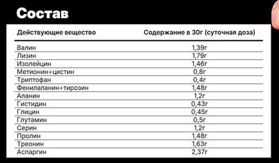 Изолят, RECKFUL, ШОКОЛАД, 900 г 