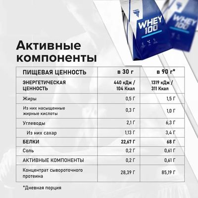 Протеин сывороточный, TREC NUTRITION, КЛУБНИКА, 900 г 